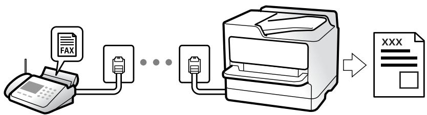 EPSON EcoTank ET-2840 - Réception de fax sur l'imprimante - 1