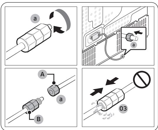 SAMSUNG RS6EDG5403S9 - Pour raccarder le flexible de filtrage de l'eau au tuyau d'eau - 1