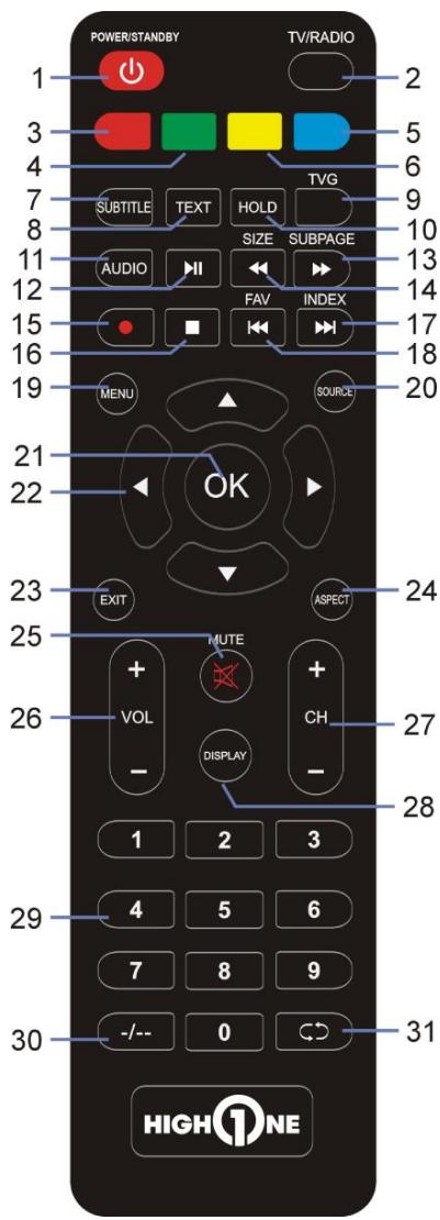 HIGH ONE HI2422HD-MM - TELECOMMANDE - 1