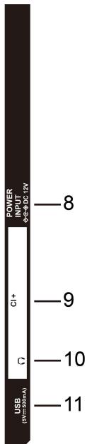 HIGH ONE HI2422HD-MM - Back View - 2