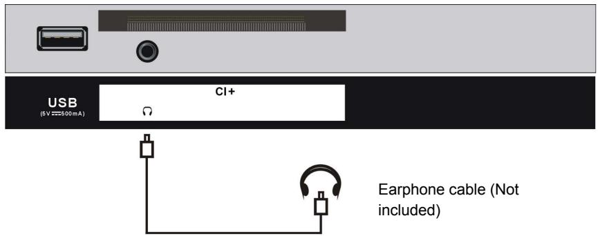 HIGH ONE HI2422HD-MM - COAXIAL CONNECTION - 4