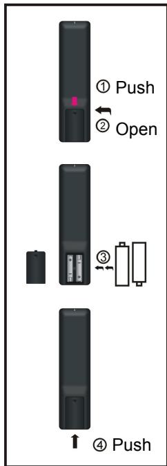 HIGH ONE HI2422HD-MM - NOTES: - 1