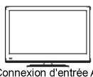 EDENWOOD ED32A09HD-EL - Boutons et connexions du téléviseur - 4