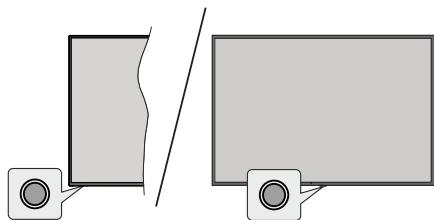 EDENWOOD ED55A08UHD-VE - Bouton de contrôle&amp;opération de TV - 1