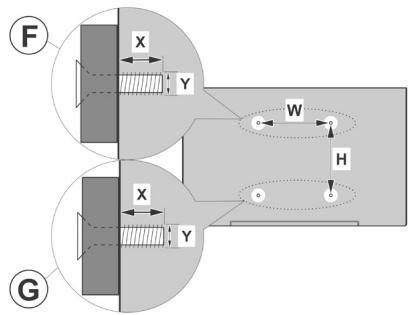 EDENWOOD ED55A08UHD-VE - Bei Verwendung der Wandhalterung - 1