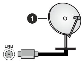 EDENWOOD ED55A08UHD-VE - Côté arrêté gauche du téléviseur - 1
