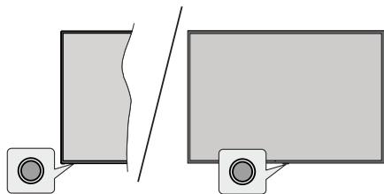 EDENWOOD ED65A09UHD-VE - TV-Bedientasten & Betrieb - 1
