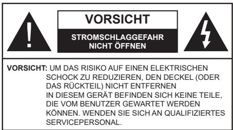EDENWOOD ED65EA08UHD-VE - Sicherheitsinformationen - 1