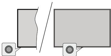 EDENWOOD ED65EA08UHD-VE - TV Control Button & Operation - 1