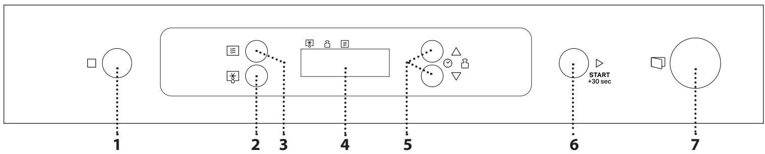 WHIRLPOOL MBNA900X - BESKRIVELSE AV KONTROLLPANEL - 1