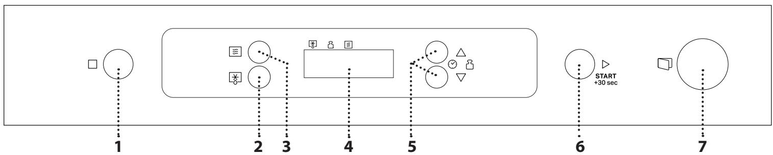 WHIRLPOOL MBNA900X - BESCHREIBUNG DES BEDIERFELDES - 1