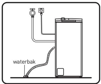 VALBERG WT 612 C W566C - Waarschuwing! - 1