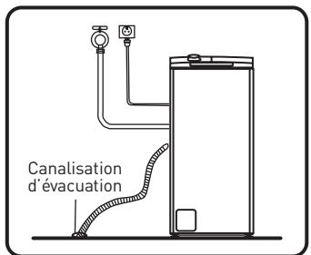 VALBERG WT 612 C W566C - Avertissement ! - 1