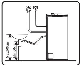 VALBERG WT 612 C W566C - jAdvertencia! - 2
