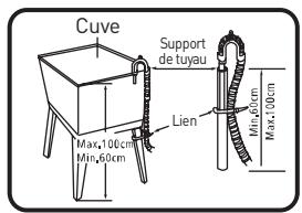 VALBERG WT 612 C W566C - Remarque : - 2