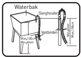 VALBERG WT 612 C W566C - Opmerking: - 2