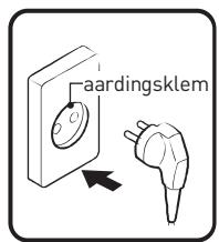 VALBERG WT 612 C W566C - Voor het wassen - 1