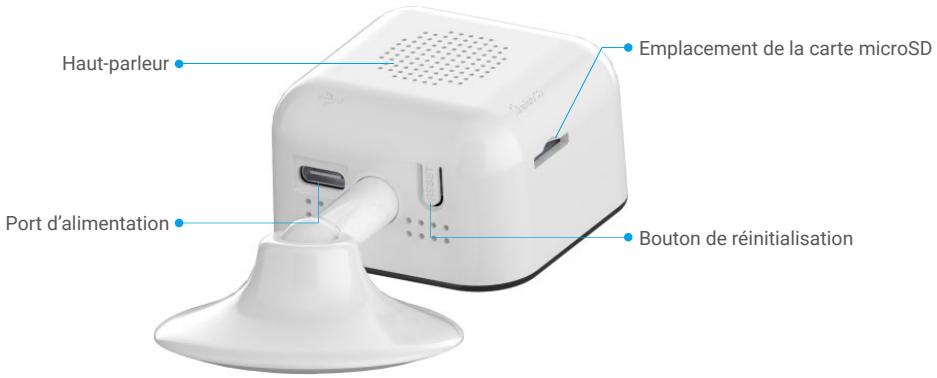 EZVIZ H1C 1080P - Notions de base - 2