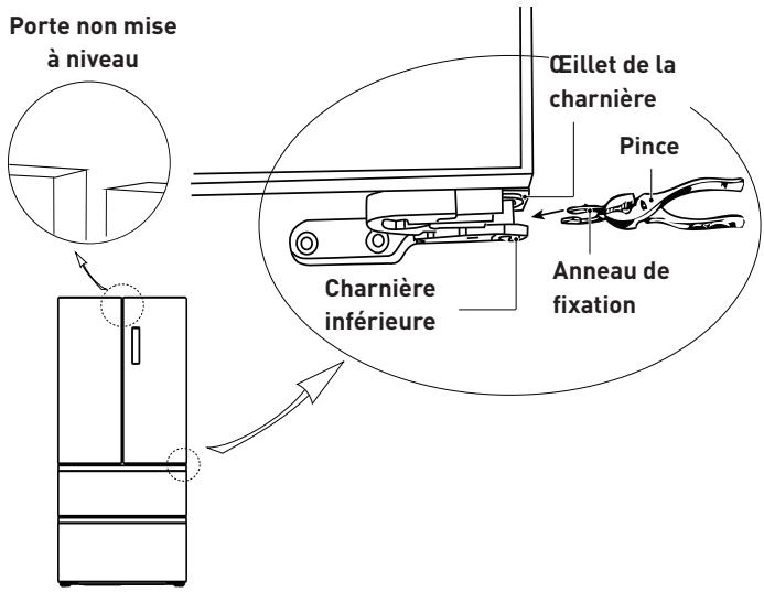 VALBERG 4D 516 D X625C - Mise à niveau des portes - 1