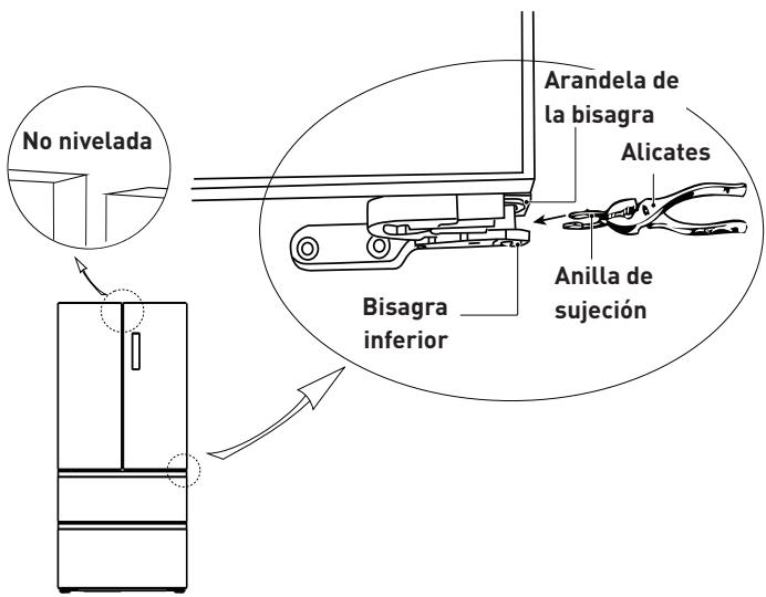 VALBERG 4D 516 D X625C - Nivelación de la puerta - 1