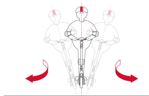 NIU KQI2PRO - Précautions à prendre avant de rouler : - 6