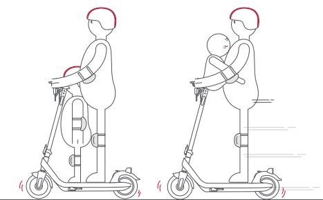 NIU KQI2PRO - Avertissements - 4