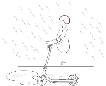 NIU KQI2PRO - Avertissements - 3