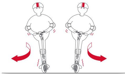 NIU KQI2PRO - Avertissements - 21