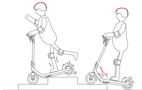 NIU KQI2PRO - Avertissements - 11
