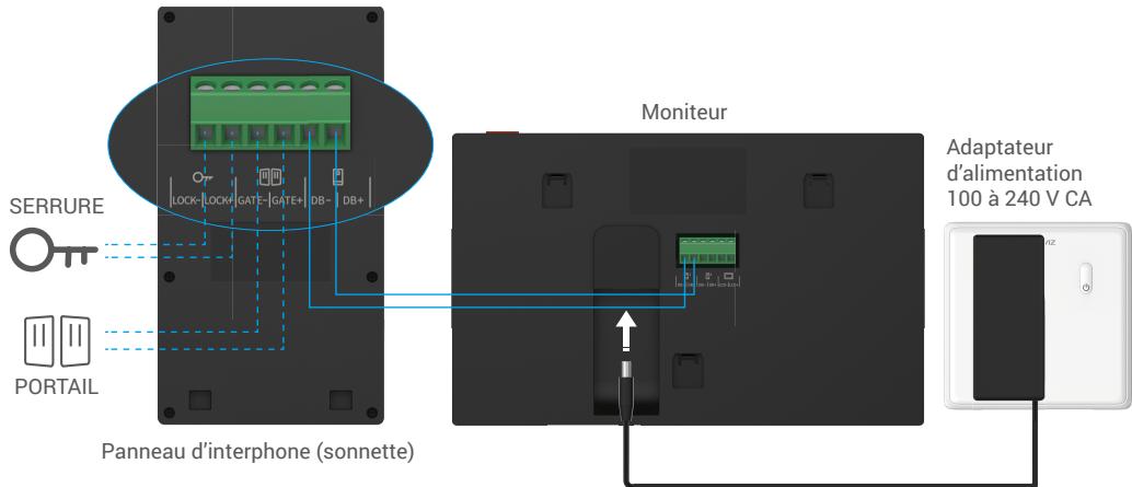 EZVIZ 2K HP7 - Câblage - 2
