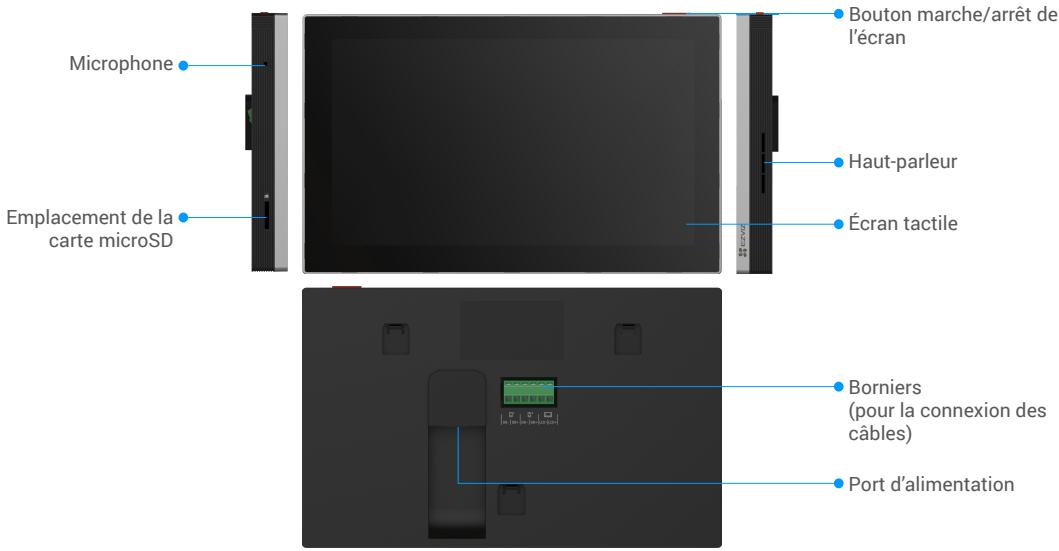 EZVIZ 2K HP7 - Généralités - 1