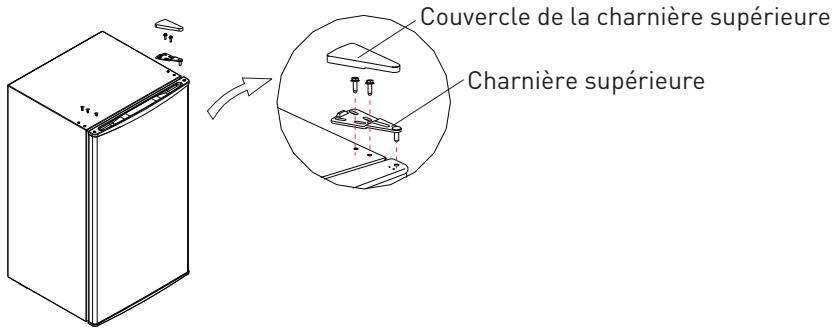 VALBERG TT 93 E B625C - B Utilisation de l'appareil - 2