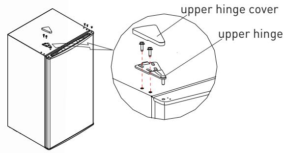 VALBERG TT 93 E B625C - B Product usage - 3
