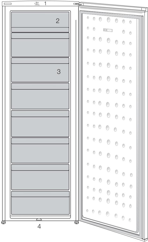 BEKO RFNE290L41WN - 0 seu frigorífico - 1