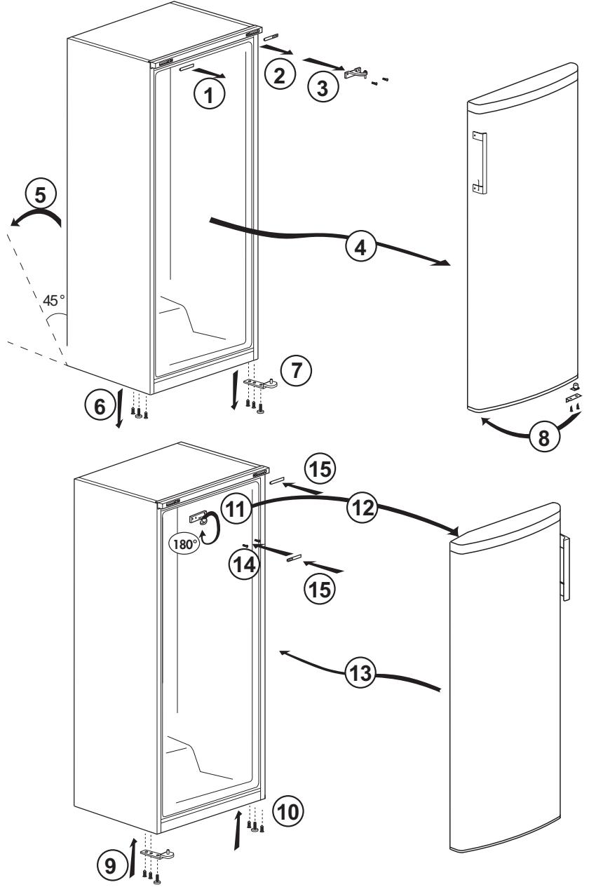 BEKO RFNE290L41WN - Inversión de las puertas - 1