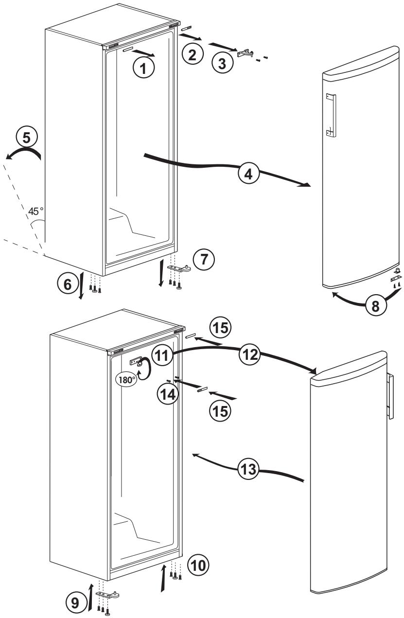 BEKO RFNE290L41WN - Ajuste dos pés - 2