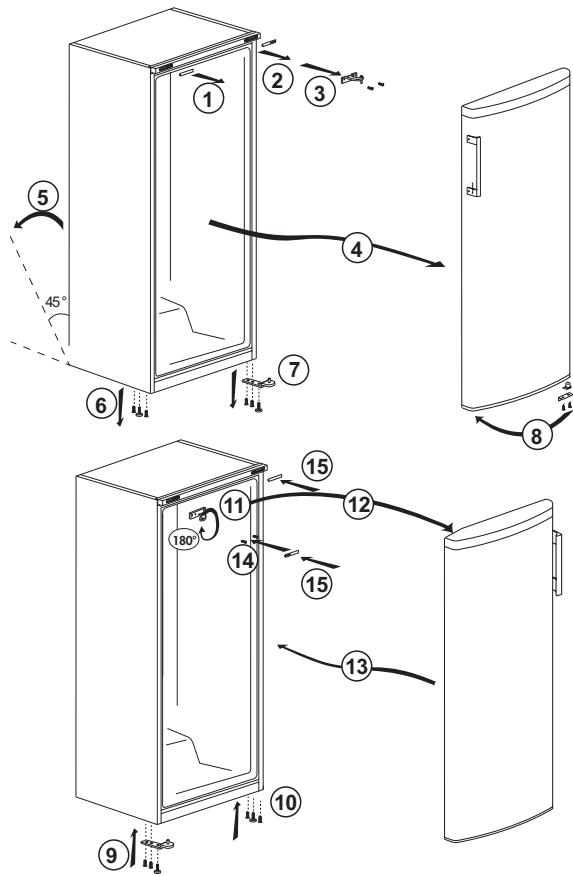 BEKO RFNE290L41WN - Reversing the doors - 1