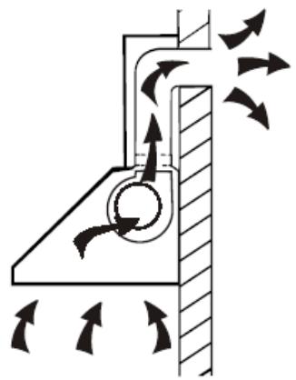 AMICA AH7416 - MODE DE FONCTIONNEMENT : - 1