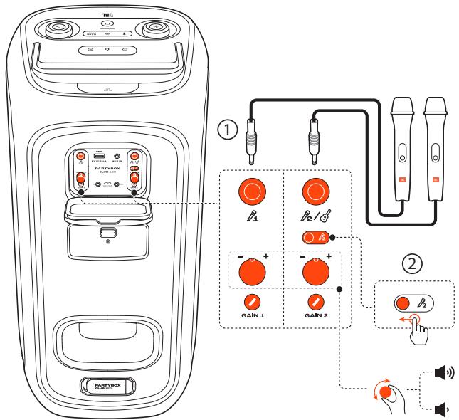 JBL PARTYBOX CLUB 120 - Connecting a microphone - 1