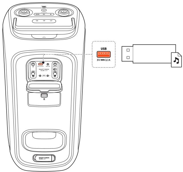 JBL PARTYBOX CLUB 120 - USB connection - 1