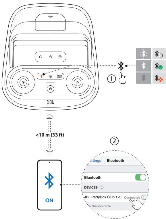 JBL PARTYBOX CLUB 120 - Bluetooth connection - 1