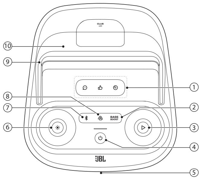 JBL PARTYBOX CLUB 120 - Top panel - 1