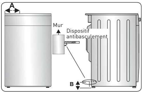 VALBERG VC 5060 4MC S701T - Kit antibasculement - 3
