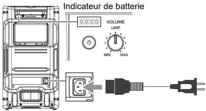 PIONEER DJ WAVE EIGHT - Raccordez à une prise de courant à l'aide du câble d'alimentation fourni. - 1