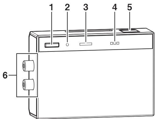 PIONEER DJ WAVE EIGHT - Entre LINE IN 1, LINE IN 2 - 1