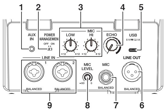 PIONEER DJ WAVE EIGHT - Section de prise arrêtée - 1