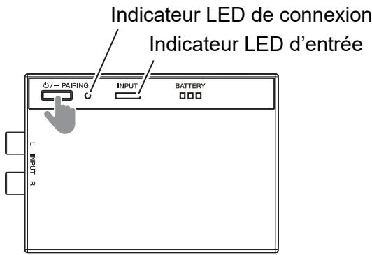 PIONEER DJ WAVE EIGHT - Préparer l'émetteur - 1