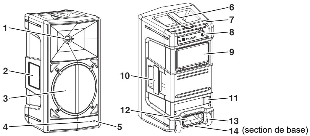 PIONEER DJ WAVE EIGHT - Haut-parleur - 1