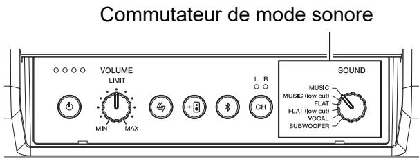 PIONEER DJ WAVE EIGHT - Changement de mode sonore - 1