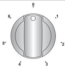 VC 6060 4CM W701T - Foyer radiant - 1